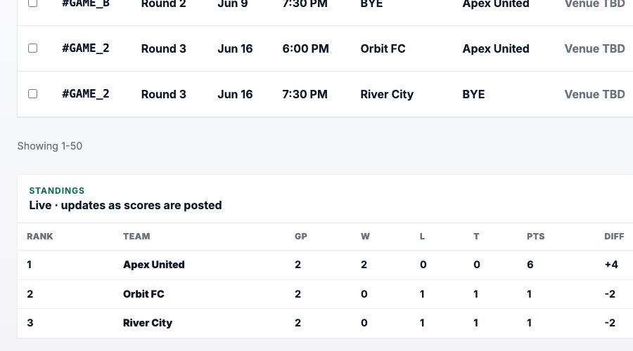 Games admin showing scheduled games and standings for Tuesday Coed.